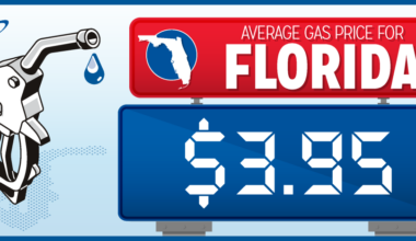 Florida gas prices decline as market pressures linger – Orlando Sentinel