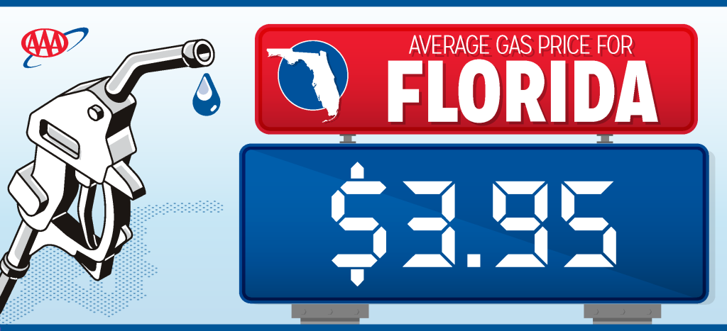 Florida gas prices decline as market pressures linger – Orlando Sentinel