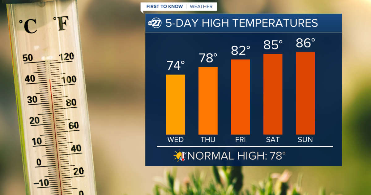 First To Know Weather - A New Warm Up On The Way