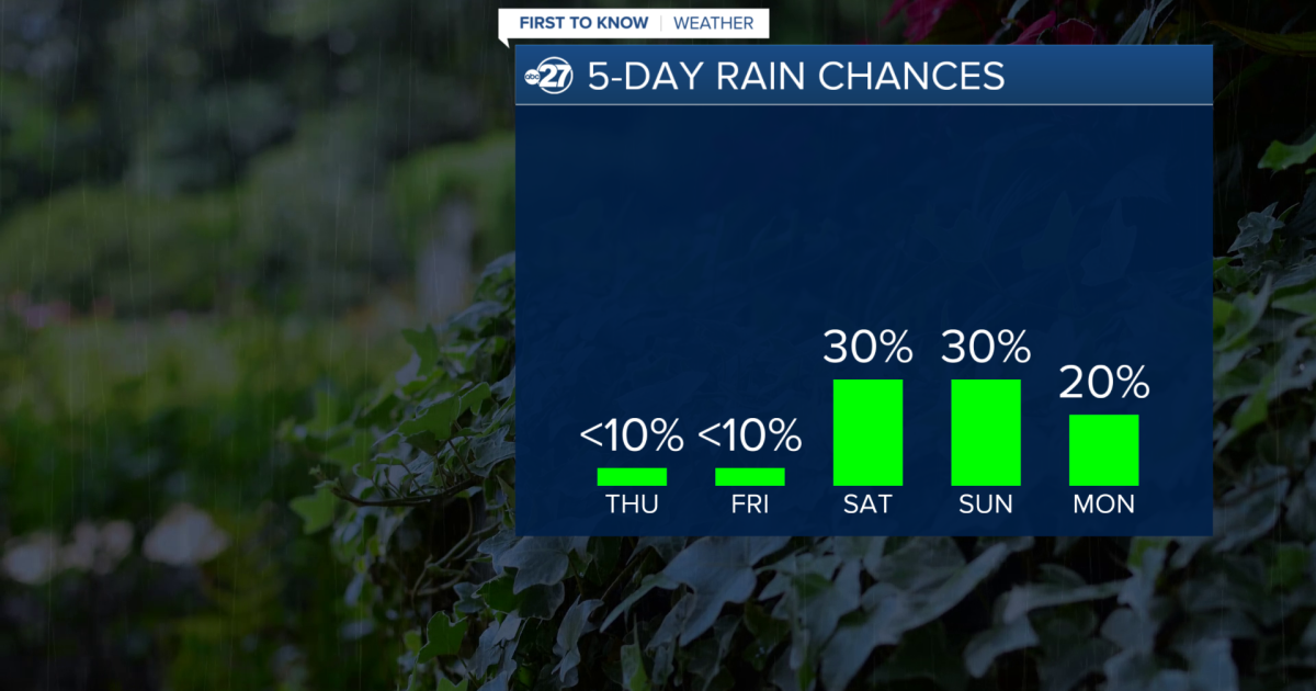 First To Know Weather - Rain Chances Increase