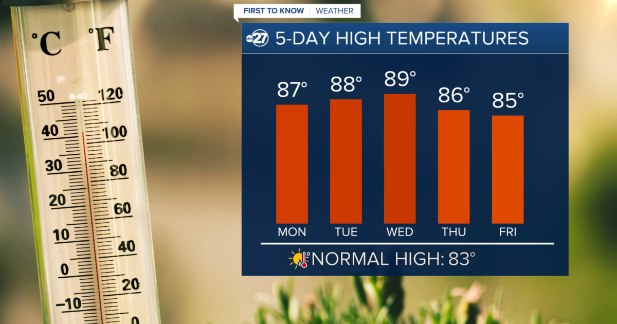 First To Know Weather - A Summerlike Week Ahead