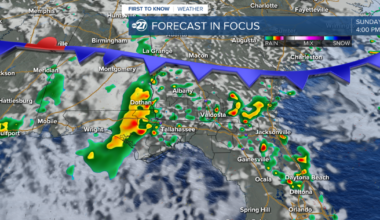 More weekend showers in store