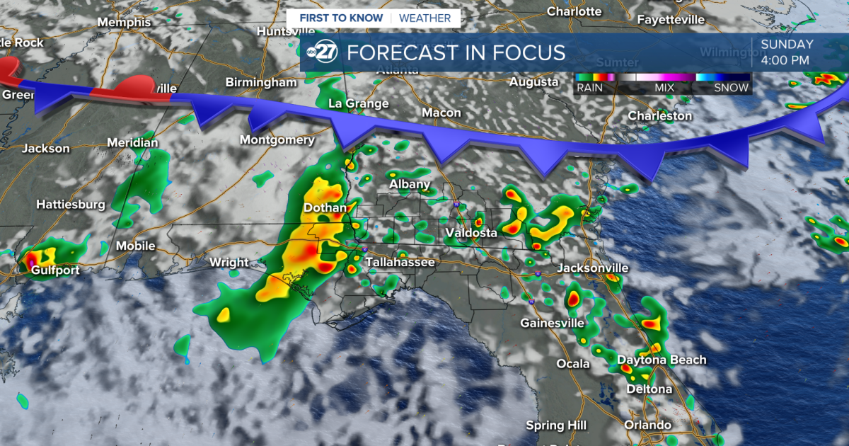 More weekend showers in store