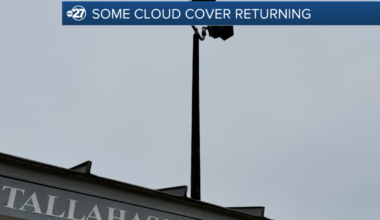 Clouds set to build back some