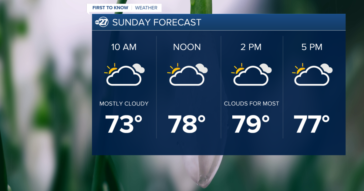 Sunday Morning First to Know Forecast (4/19/2026)