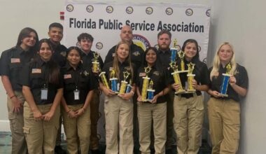 This program prepares students for real-world careers