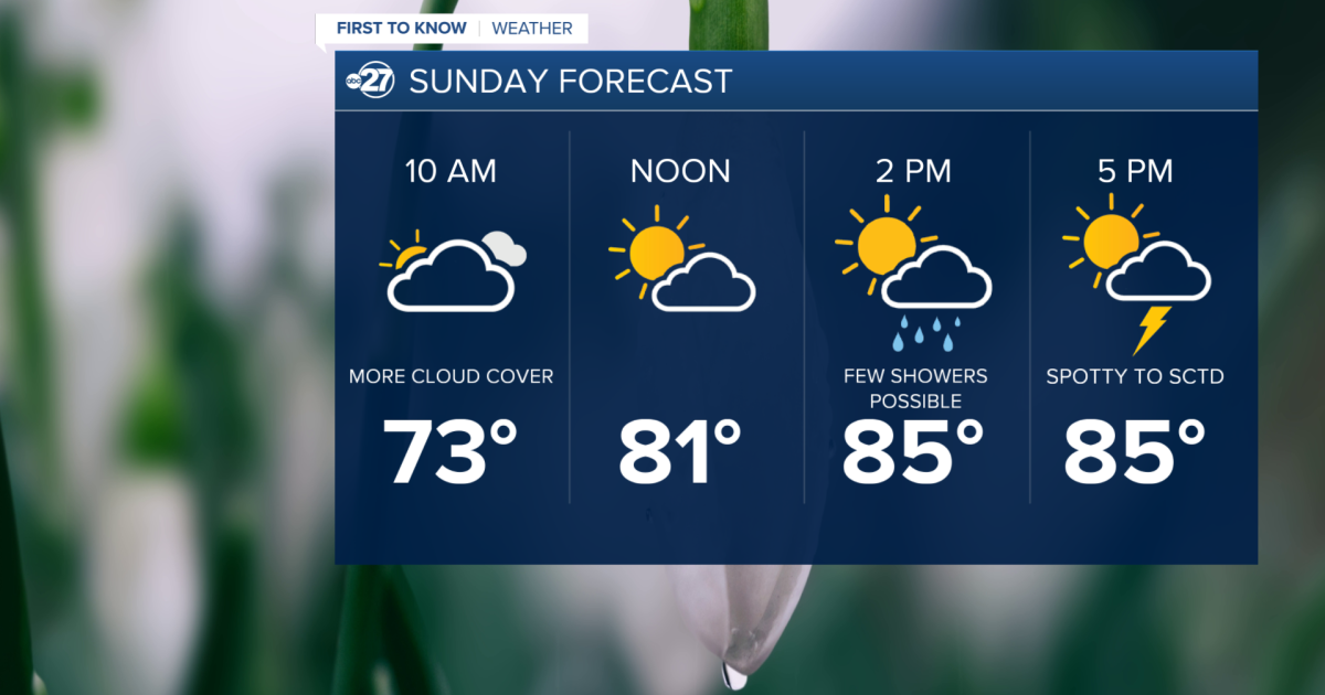 Sunday Morning First to Know Forecast (4/26/2026)