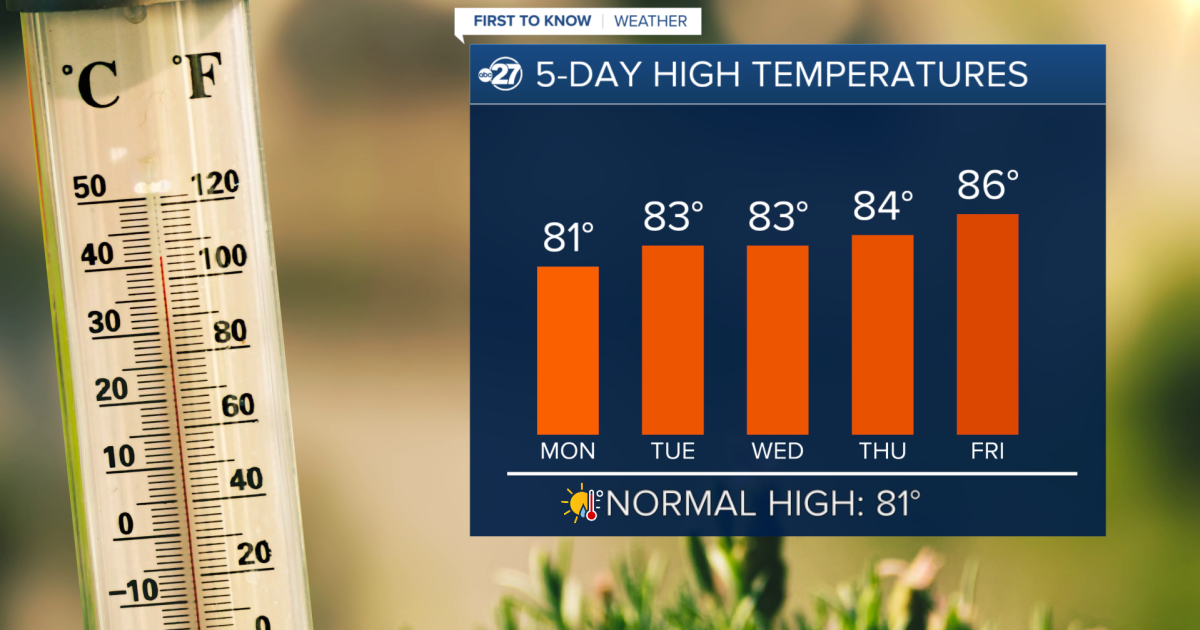 First To Know Weather - An Average Start To The Week