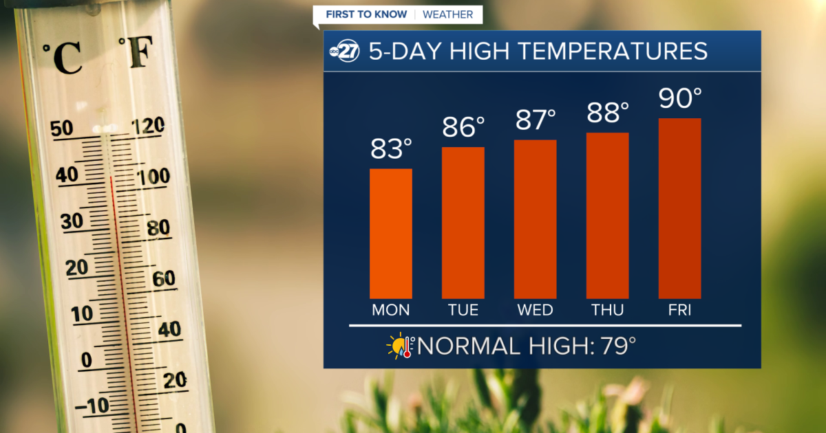 First To Know Weather - Near Record Temps On The Way