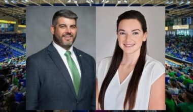 Change of position: FGCU's Hargis leaving AD post, in the interim it will be Leister | WGCU News