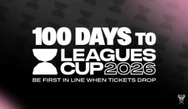 100 Days to Kick Off Our Leagues Cup Journey: Inter Miami CF Gears Up for Fourth Leagues Cup Campaign