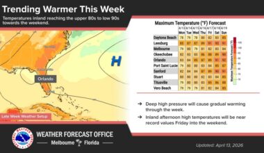 Central Florida temps look to climb this week – Orlando Sentinel