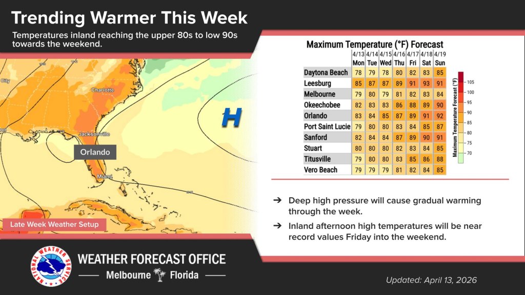 Central Florida temps look to climb this week – Orlando Sentinel