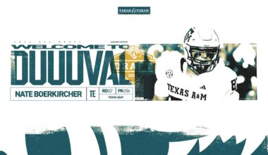 Jacksonville Jaguars logo