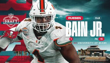 Tampa Bay Buccaneers logo