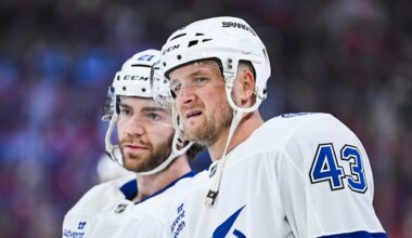 Free Agents, Draft Capital, Salary Cap Space