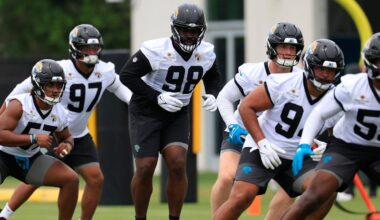 Ranking Every Jaguars Position Group By Overall Talent and Depth