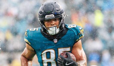 Jaguars 2023 Draft Class Enters Contract Year: Who Is On the Rise?