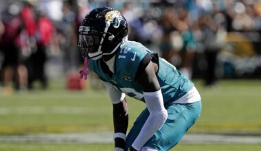 Ranking 2nd-Year Jaguars By 2026 Importance