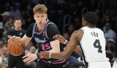 Ranking the Guards for the Miami Heat's Future