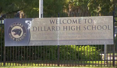 Fort Lauderdale teacher arrested for lewd touching of minor, jail records show – NBC 6 South Florida