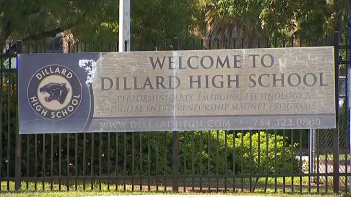 Fort Lauderdale teacher arrested for lewd touching of minor, jail records show – NBC 6 South Florida