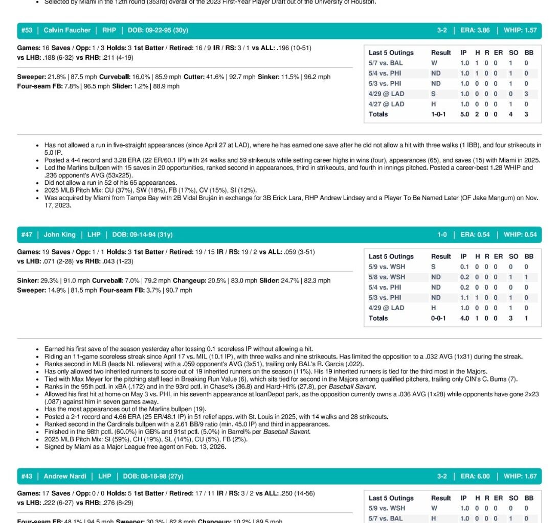 05.10.26 vs. WSH - Marlins Game Notes-images-3.jpg