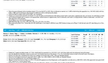 05.17.26 at TB - Marlins Game Notes-images-3.jpg