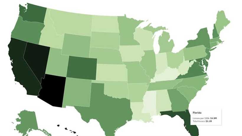 Florida ranks high in fraud cases and losses