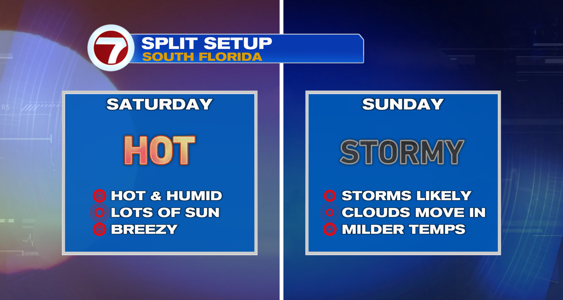Saturday Steamer to Sunday Soaker - WSVN 7News | Miami News, Weather, Sports