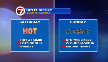 Saturday Steamer to Sunday Soaker - WSVN 7News | Miami News, Weather, Sports