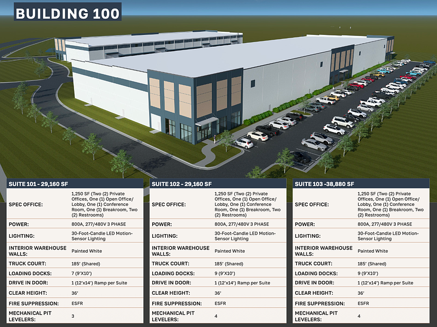 The 97,200-square-foot Building 100 comprises three bays. The 97,200-square-foot Building 100 comprises three bays.