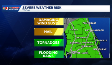 Widespread rain, strong storms target Central Florida