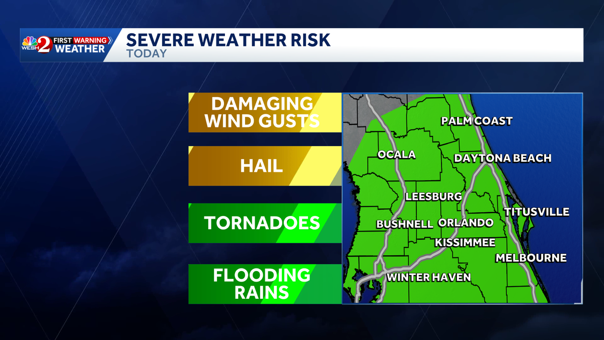Widespread rain, strong storms target Central Florida