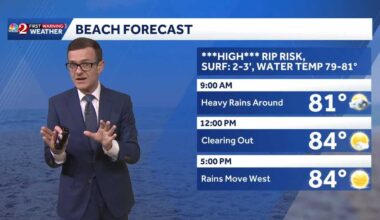 Memorial Day storms expected across Central Florida