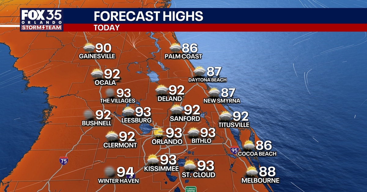 Orlando weather: Hot day in Central Florida, storms on the way
