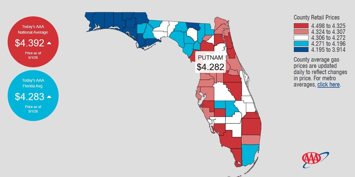 Florida gas prices jump 12 cents overnight