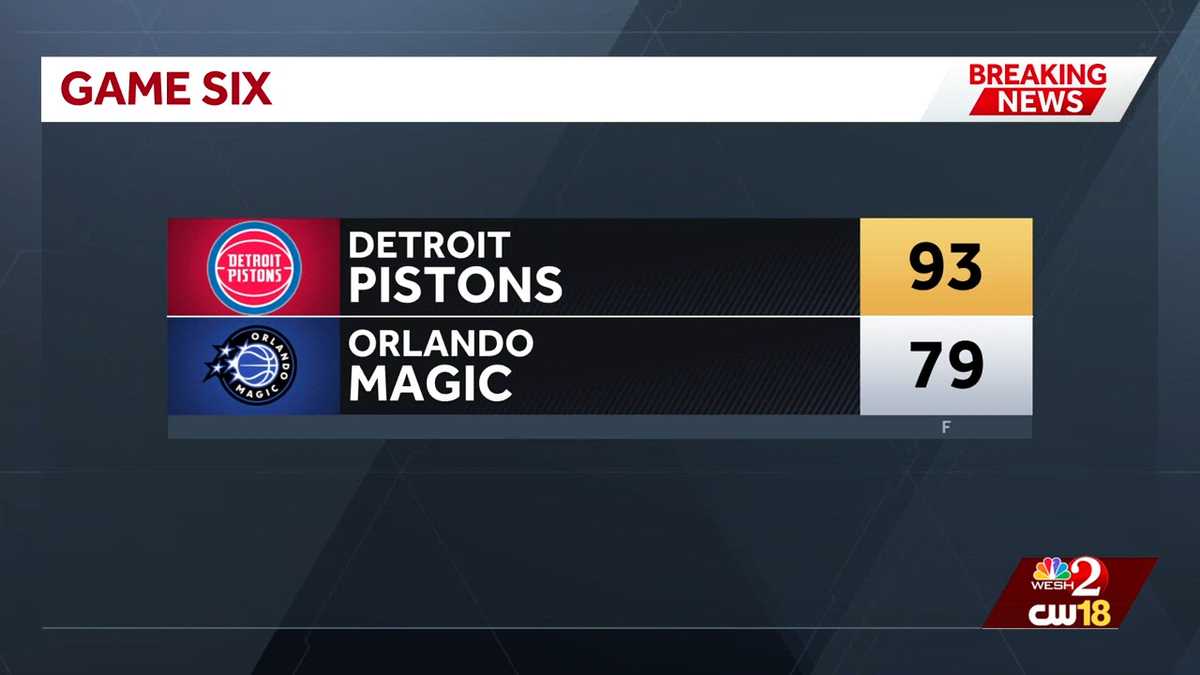 Fans express disappointment after Orlando Magic game 6 loss