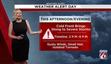 When Strong Storms Will Hit Central Florida Today