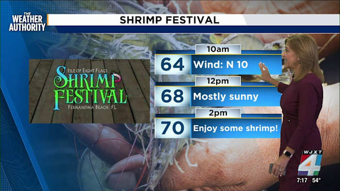 Meteorologist Michelle McCormick has your Sunday forecast