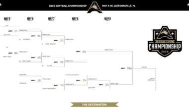 Eagles clinch 5 seed in ASUN Championship