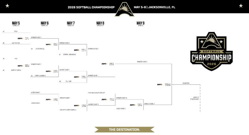 Eagles clinch 5 seed in ASUN Championship