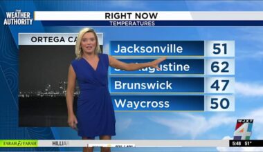 Warm start to May with hotter days and limited rain ahead