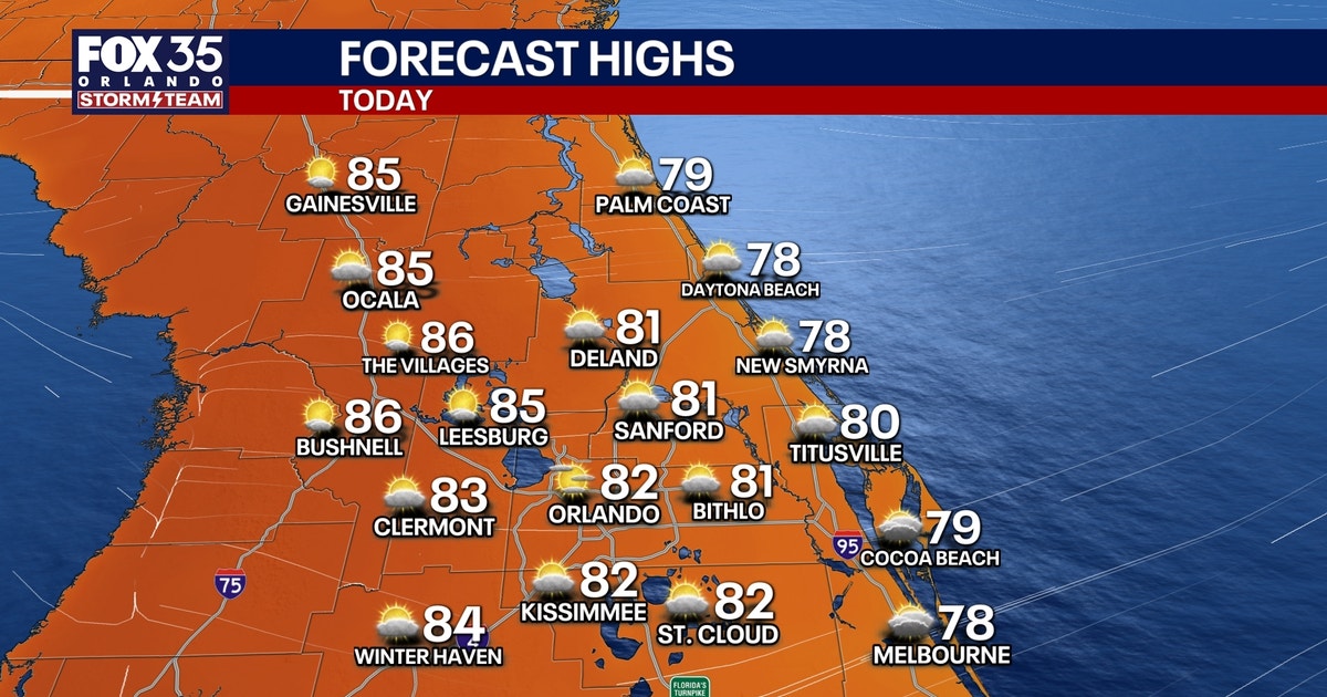 Orlando weather: Cooler start to the week before heat returns