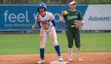 FGCU preps for ASUN Championship opener against Austin Peay