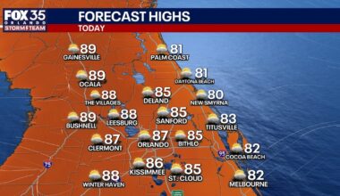 Orlando weather: Record heat possible for Central Florida by midweek