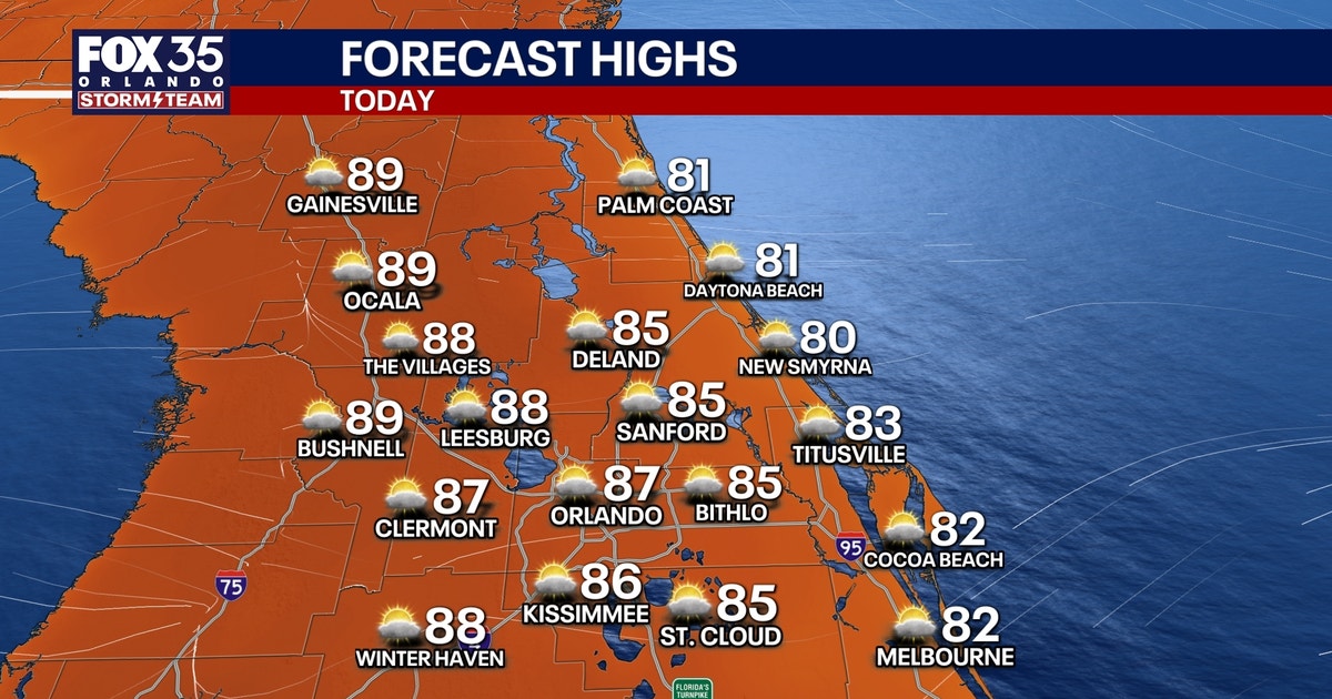 Orlando weather: Record heat possible for Central Florida by midweek