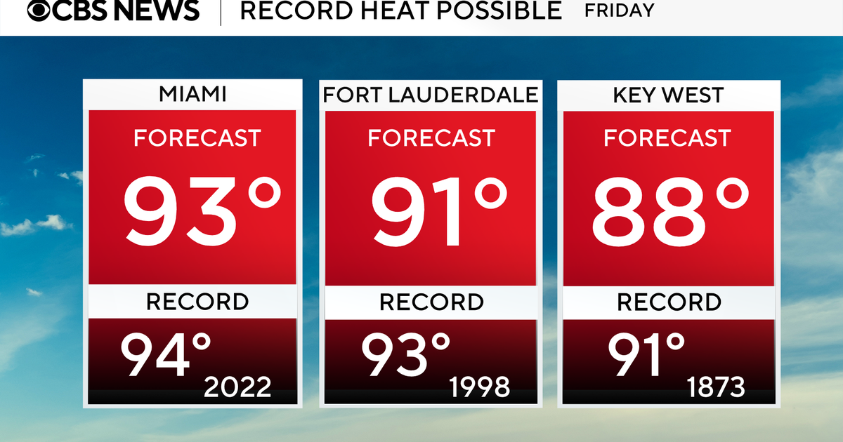 South Florida stays warm Wednesday with potentially dangerous heat moving in at end of week