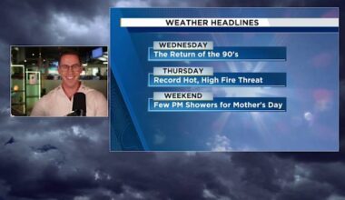 Central Florida could break heat records before weekend showers