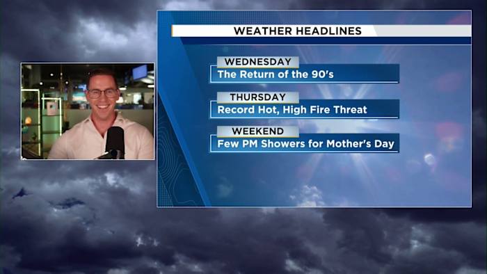 Central Florida could break heat records before weekend showers
